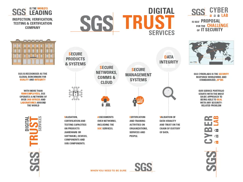 Diseño para photocall. Diseño gráfico